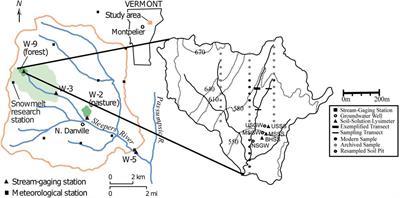 Does Stream Water Composition at Sleepers River in Vermont Reflect Dynamic Changes in Soils During Recovery From Acidification?